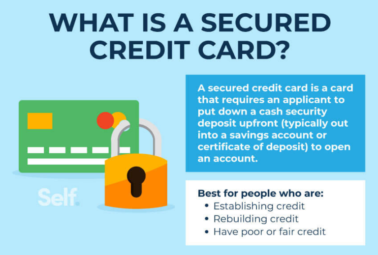 Secured Credit Card